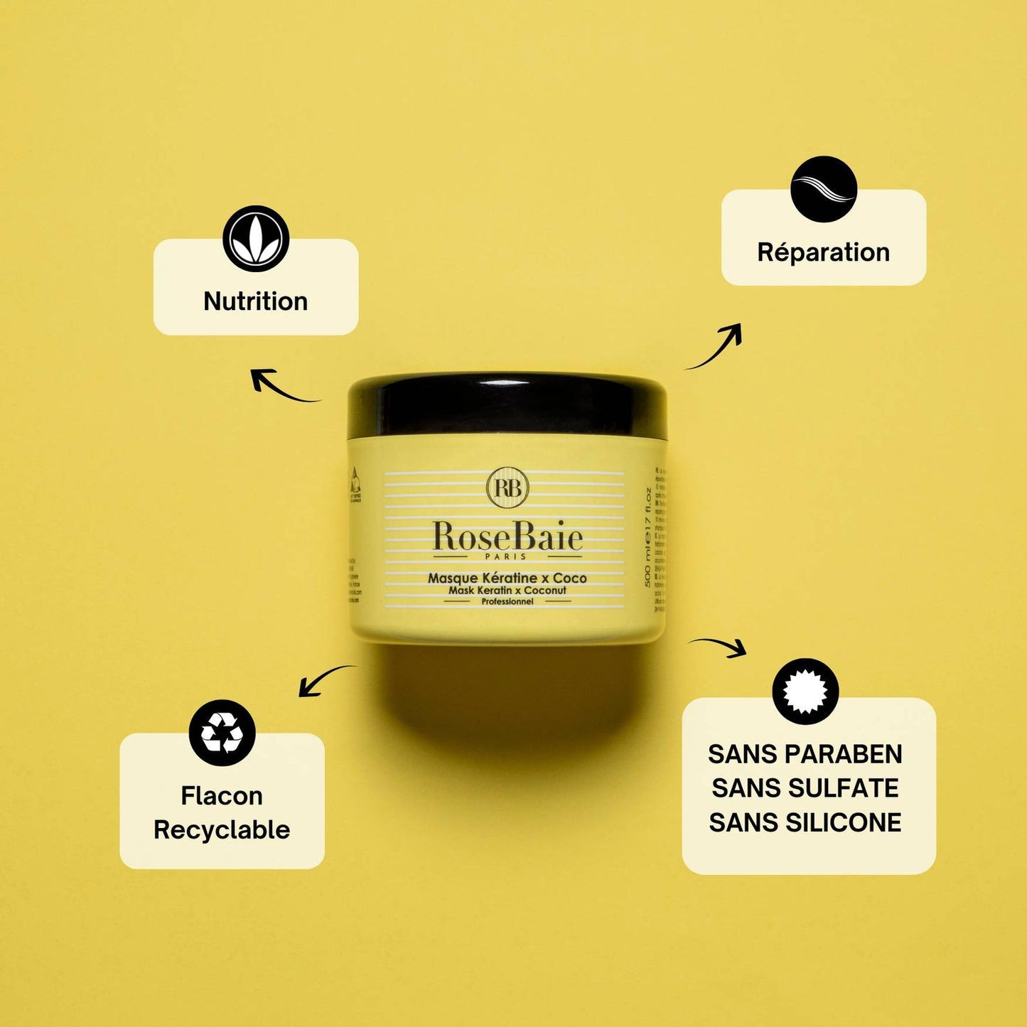 ROSEBAIE - TRIO COCO - 1 SHAMPOING 500ML + 1 MASQUE 500ML + 1 SERUM 100ML + 1 CHOUCHOU OFFERT