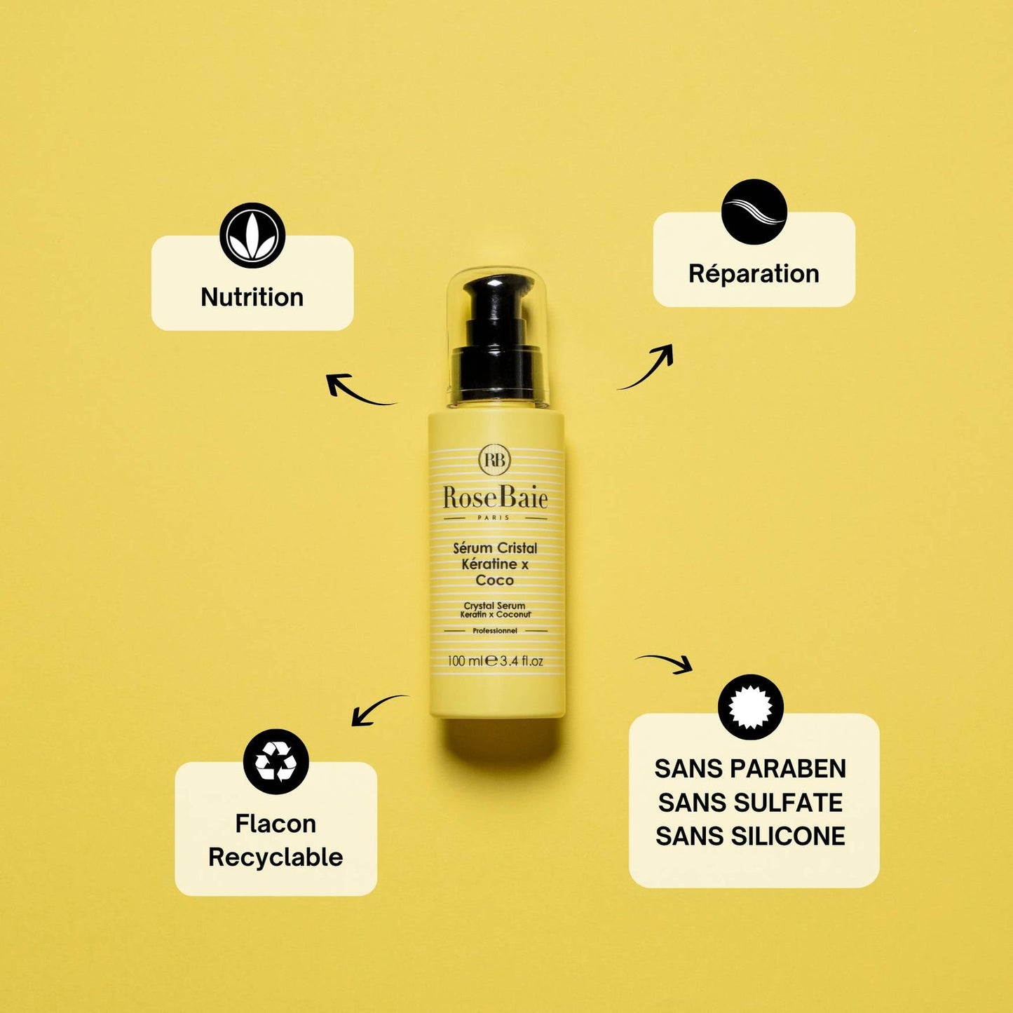 ROSEBAIE - TRIO COCO - 1 SHAMPOING 500ML + 1 MASQUE 500ML + 1 SERUM 100ML + 1 CHOUCHOU OFFERT