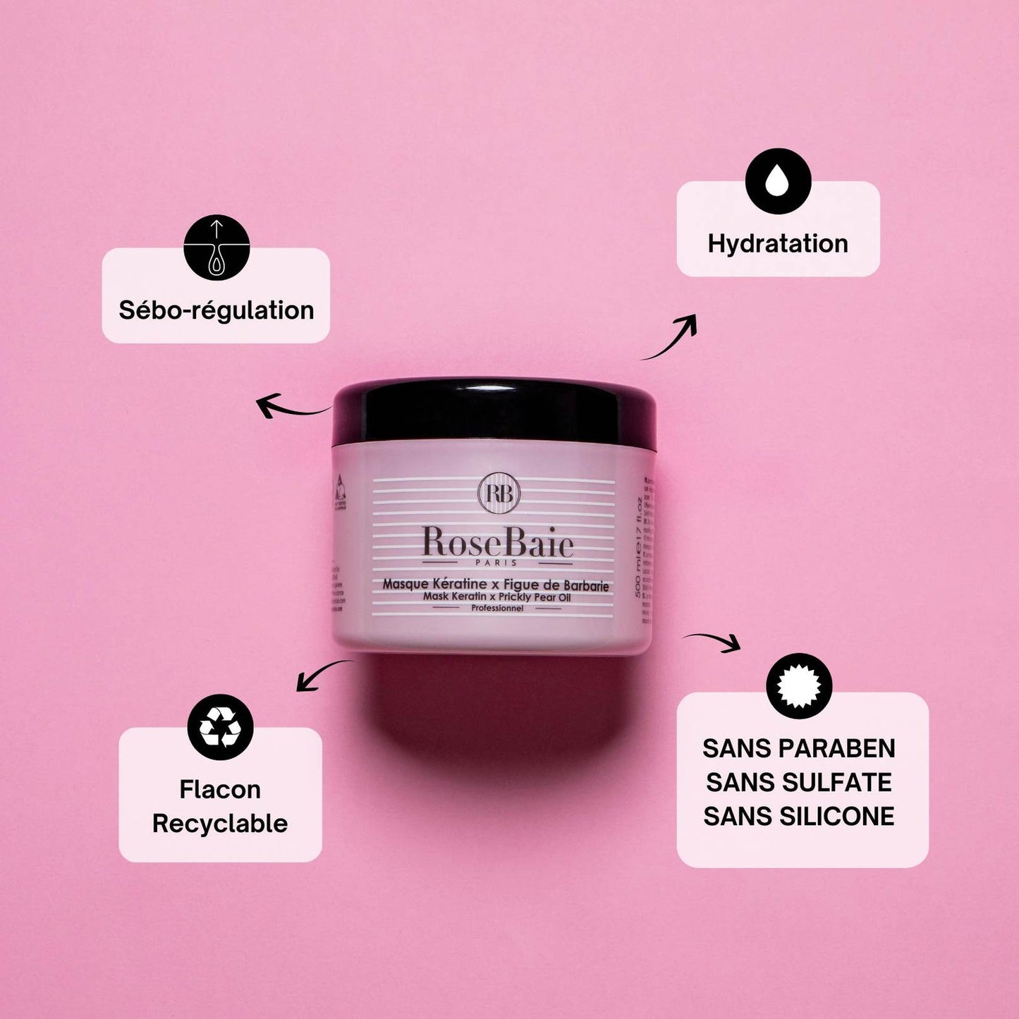ROSEBAIE-TRIO FIGUE DE BARBARIE SHAMPOING 500ML + MASQUE 500ML+ SERUM 100ML + 1 CHOUCHOU OFFERT*