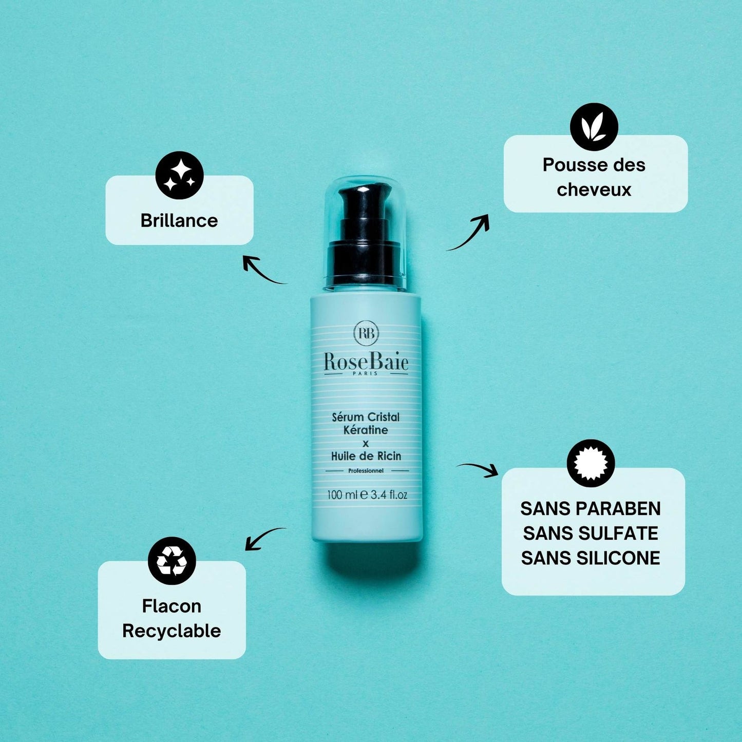 ROSEBAIE - KIT COMPLET RICIN 5 PRODUITS + 1 CHOUCHOU OFFERT*