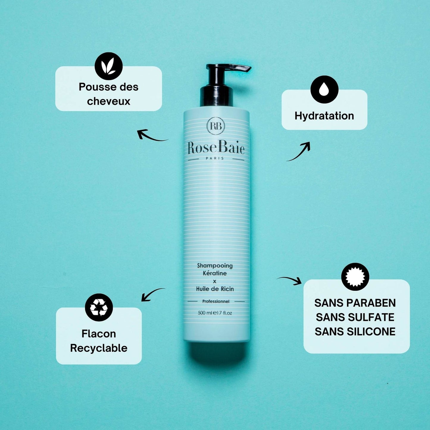 ROSEBAIE - KIT COMPLET RICIN 5 PRODUITS + 1 CHOUCHOU OFFERT*