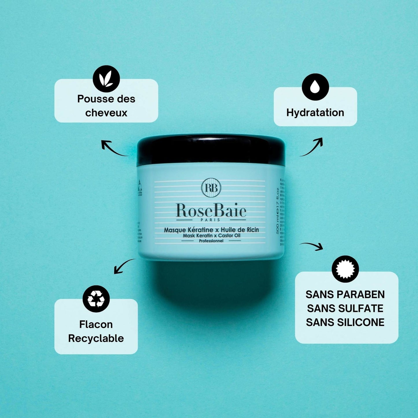 ROSEBAIE - KIT COMPLET RICIN 5 PRODUITS + 1 CHOUCHOU OFFERT*