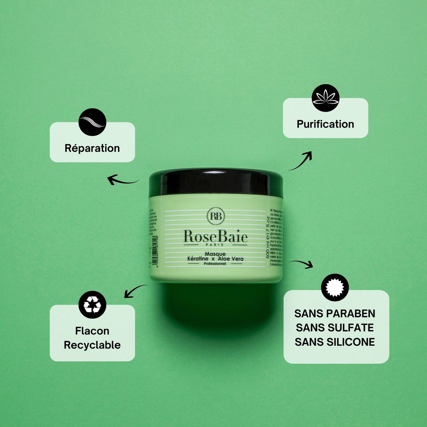 ROSEBAIE - KERATINE & ALOE VERA - 1 SHAMPOING 500ML + 1 MASQUE 500ML + 1 SOIN 100ML + 1 CHOUCHOU OFFERT
