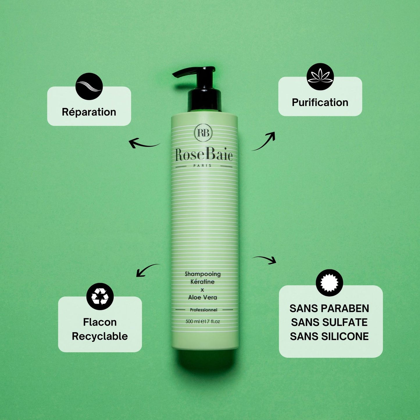 ROSEBAIE - KERATINE & ALOE VERA - 1 SHAMPOING 500ML + 1 MASQUE 500ML + 1 SOIN 100ML + 1 CHOUCHOU OFFERT